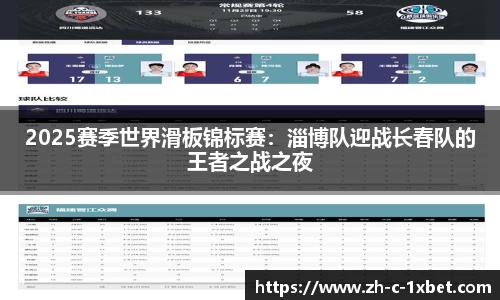 2025赛季世界滑板锦标赛:淄博队迎战长春队的王者之战之夜