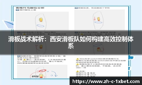 滑板战术解析:西安滑板队如何构建高效控制体系
